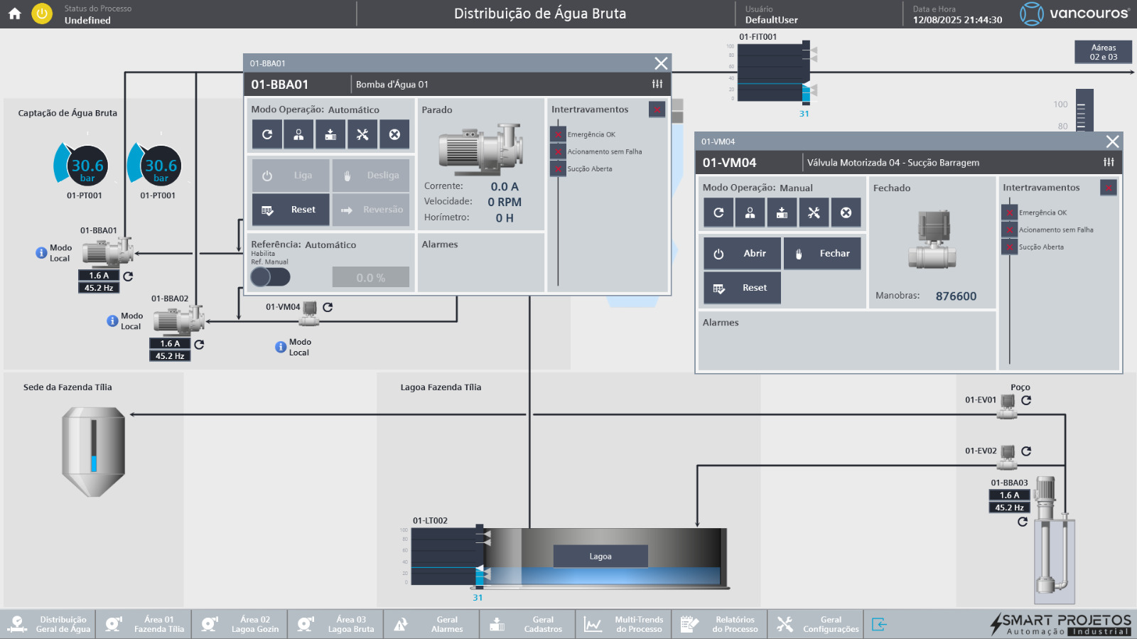 Supervisório - SCADA